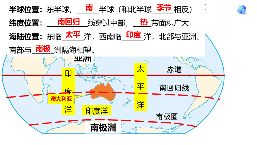 第八章第四节澳大利亚 第1课时课件(共34张PPT)2022-2023学年人教版地理七年级下册