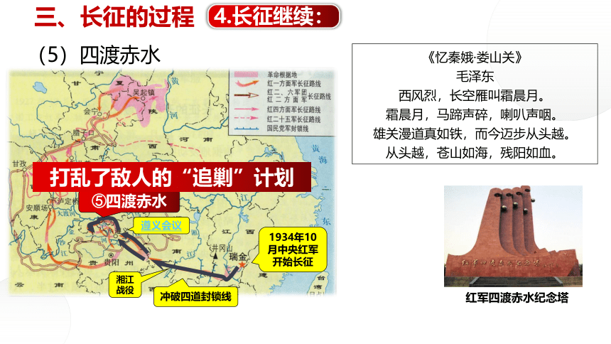 第17课中国工农红军长征课件(共40张PPT)