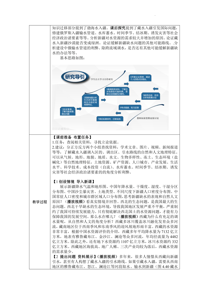 第四章“该不该引藏水入疆”教学设计（表格式）