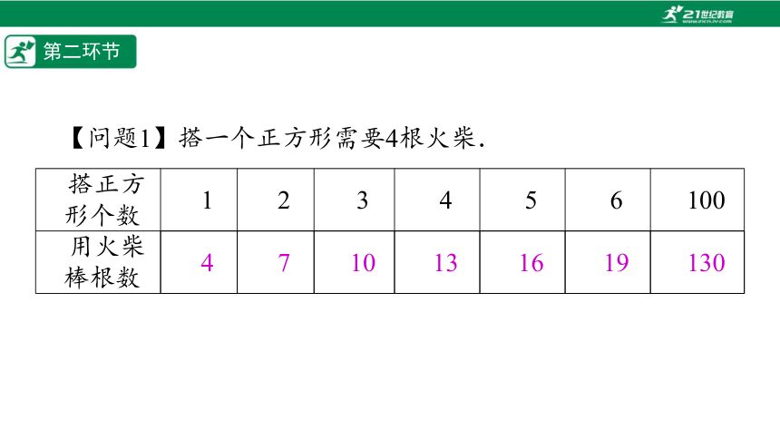 【五环分层导学-课件】3-1 字母表示数-北师大版数学七(上)