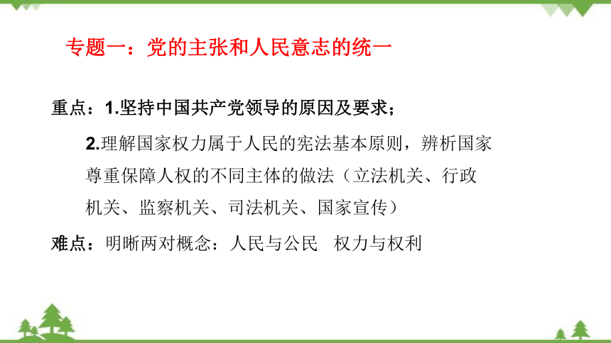 第一单元 坚持宪法至上  复习总结课件(共31张PPT)