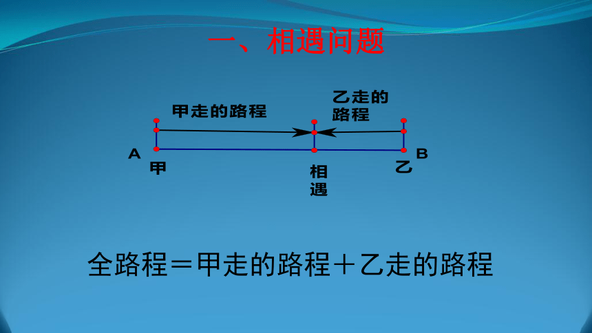 3.4一元一次方程模型的应用--行程问题 湘教版初中数学七年级上册 课件(共21张PPT)