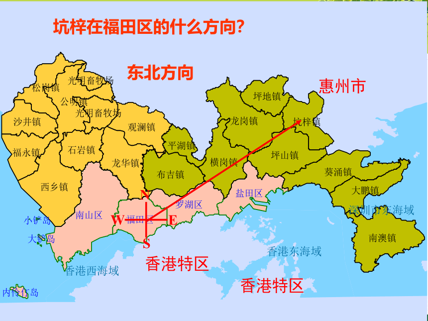 历史与社会七年级上册第一单元第一课  我的家在哪里  课件（53张PPT）