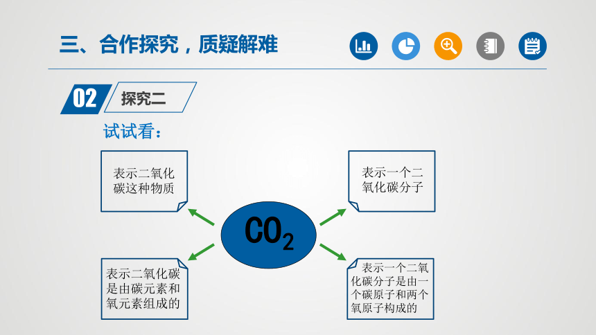 课题4.4 化学式与化合价 5课时课件-2021-2022学年九年级化学人教版上册(共66张PPT)