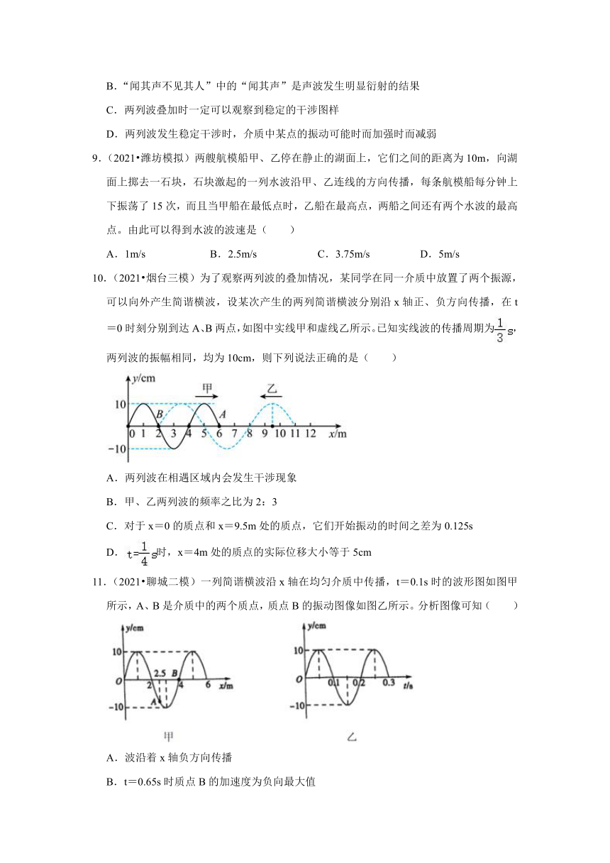 山东省2022届高考物理一轮复习专题训练—专题14机械振动+机械波word版含答案