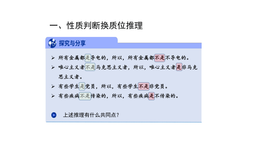 6.2 简单判断的演绎推理方法课件(共21张PPT)-2023-2024学年高中政治统编版选择性必修三逻辑与思维