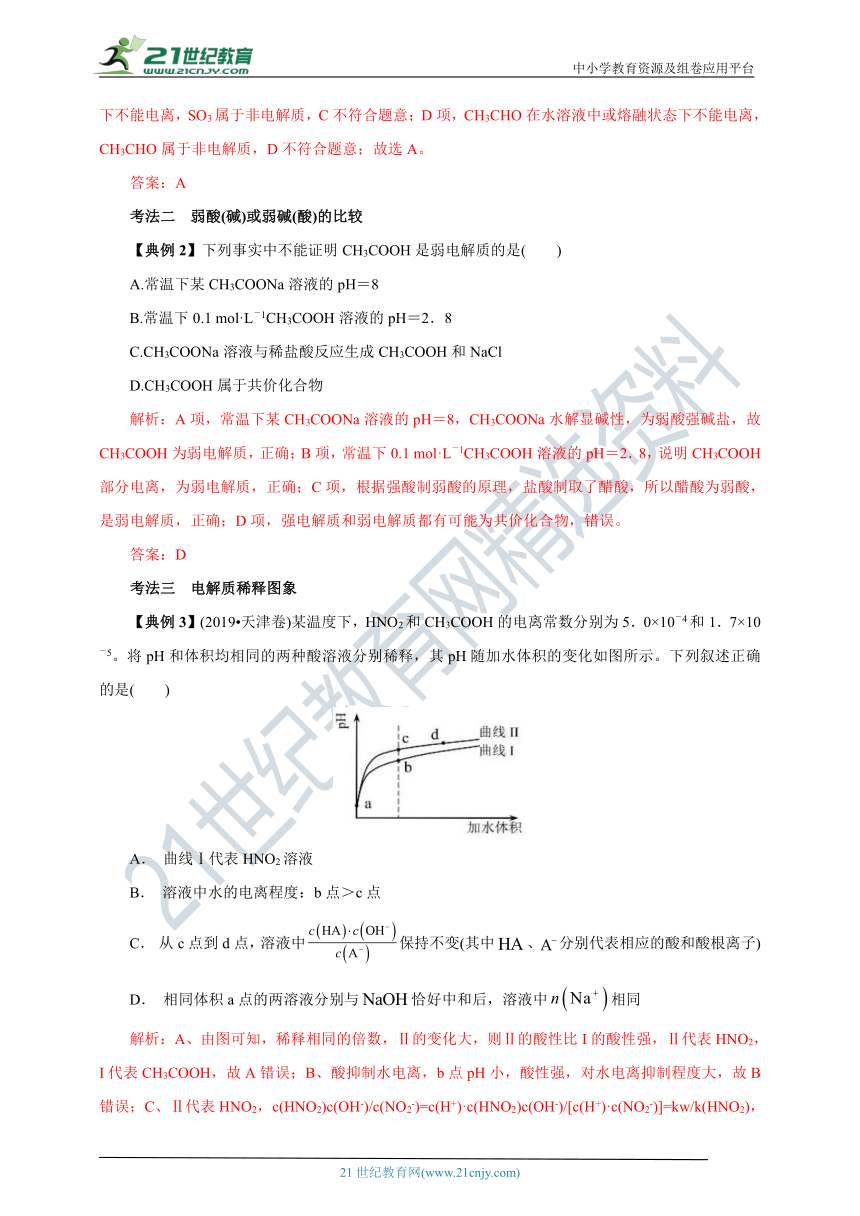 【高分攻略】2022高考化学二轮学案 查漏补缺 专题十 水溶液中的离子平衡（解析版）