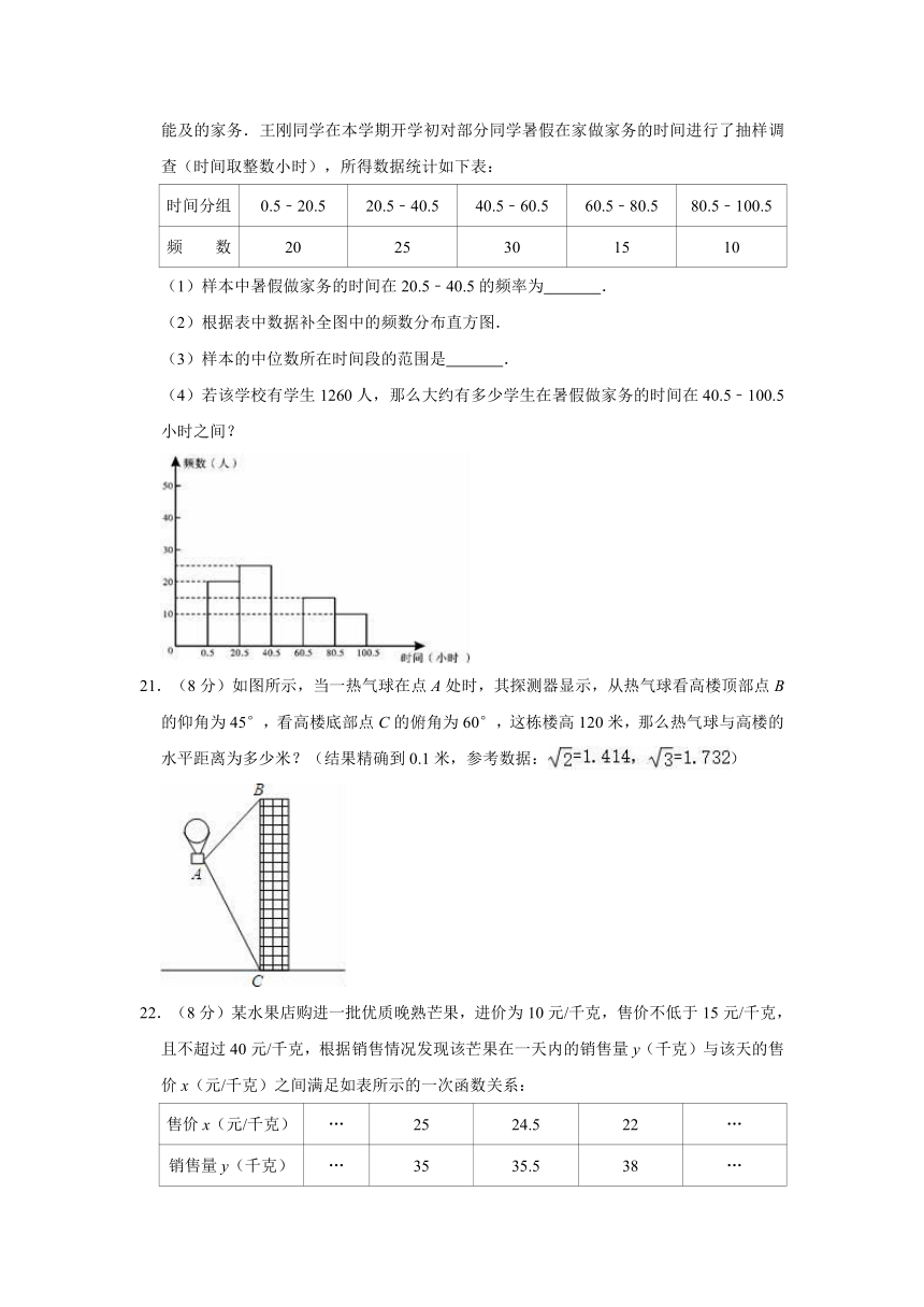 2020-2021学年华东师大新版九年级下册数学期中复习试卷1（Word版有答案）