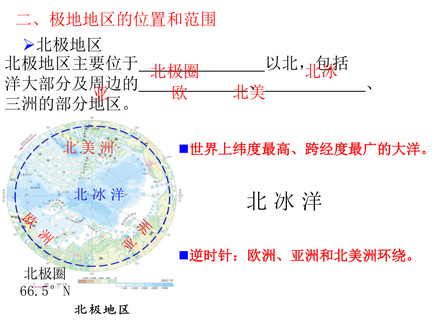 人教版七年级下册第十章极地地区（2课时）课件（共29张PPT）