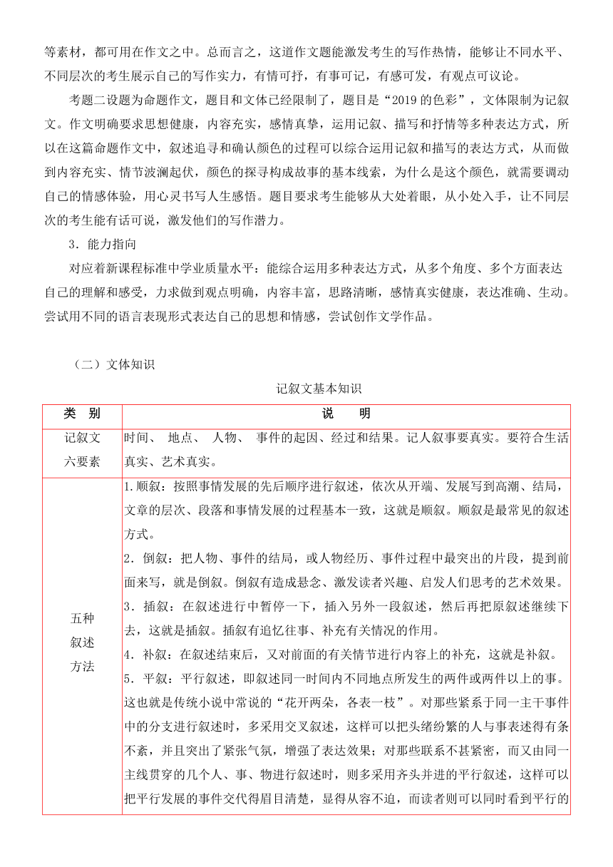 2022届高三语文一轮复习讲义：文体与提分-记叙文