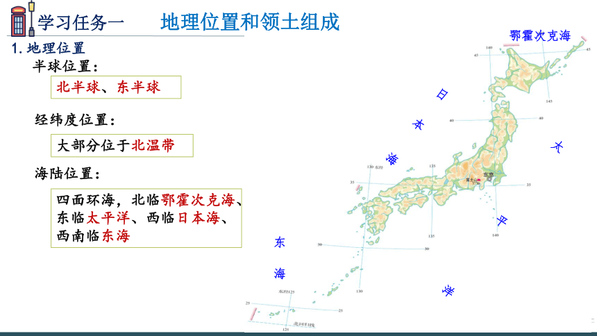 【推荐】2021——2022学年中图版地理八年级下册第七章第一节日本课件(共23张PPT)