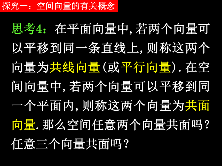 1.1.1空间向量及其线性运算 课件（共30张PPT）