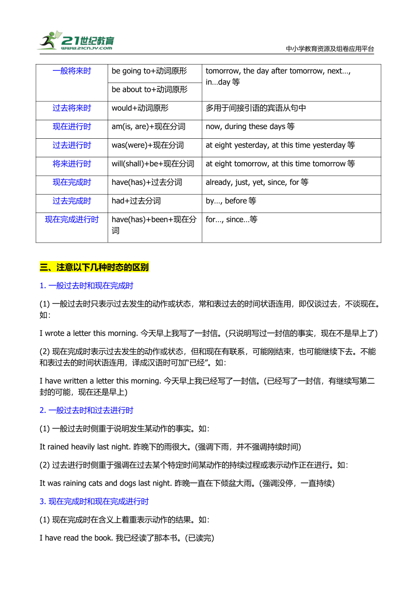 高考英语语法专题讲与练之专题七 谓语与非谓语动词（含答案）