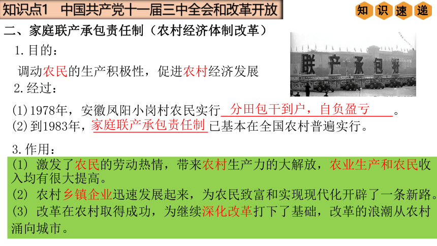 第三单元中国特色社会主义道路（单元复习课件）-八年级历史下册新课标核心素养一站式同步教与学