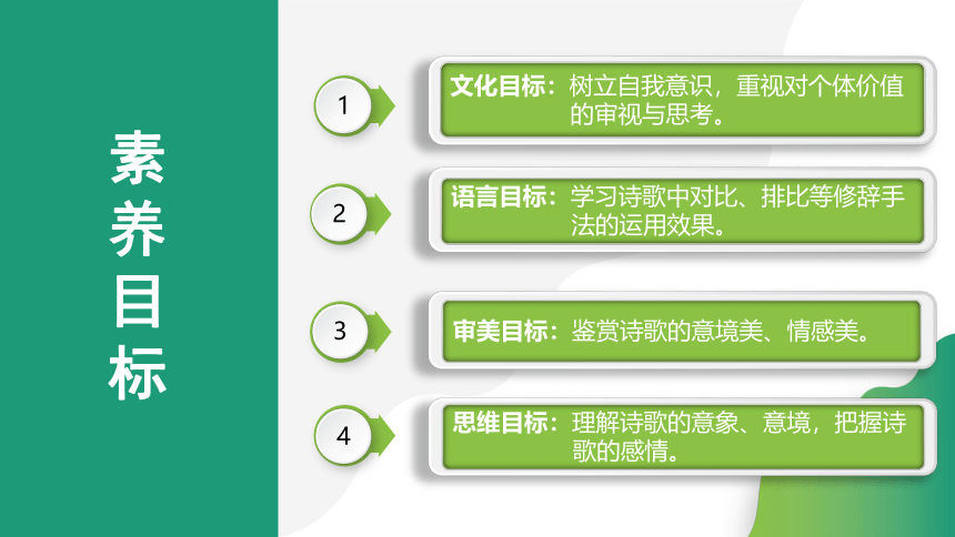 13.3《自己之歌(节选)》课件(共30张PPT) 2022-2023学年统编版高中语文选择性必修中册