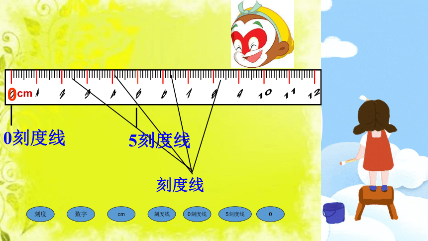 二年级上学期数学5.厘米和米课件(共23张PPT)苏教版