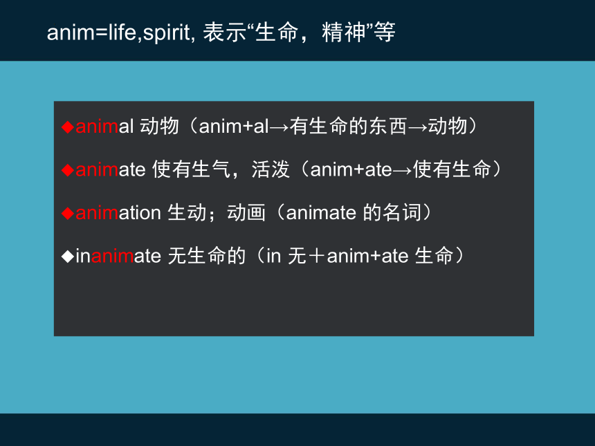 2023届高考英语复习词汇记忆（词根词缀）课件(共21张PPT)