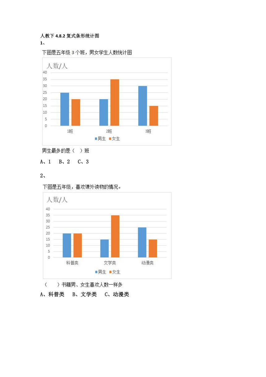 人教4年级下册①4.8.2复式条形统计图