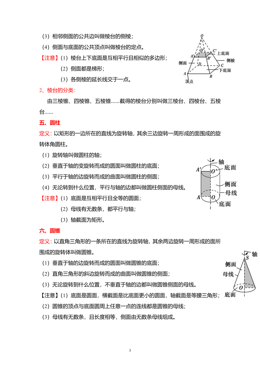 2023届高三数学高考复习知识点：立体几何 素材