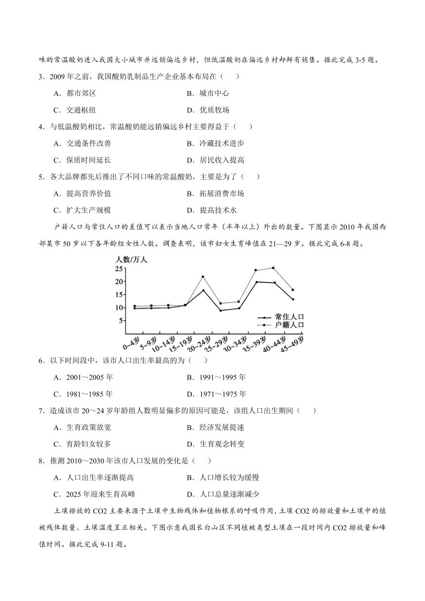 2022届高三上学期7月地理暑假基础训练卷01（河北专用） Word版含答案