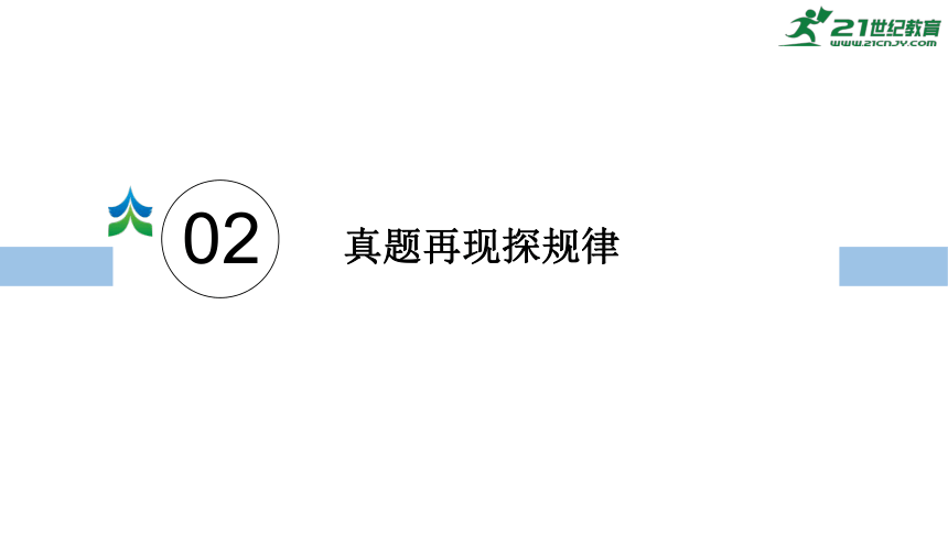 专题1 大气受热状况与气温 课件（44页）