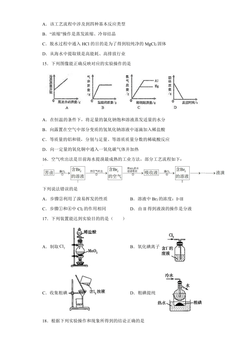 3.3海洋化学资源的综合应用 强化习题——苏教版（2020）必修第一册（word版 含解析）