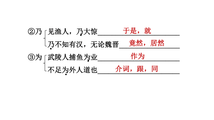 第19课时   八年级下册文言文(一) 讲练课件—广西百色市2021届中考语文复习(共35张PPT)