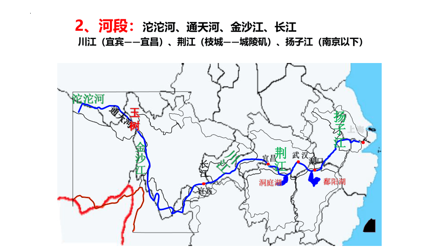 3.3长江流域协作开发与环境保护（共56张ppt)