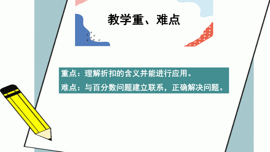 人教版六年级下册数学《折 扣》说课课件(共21张PPT)