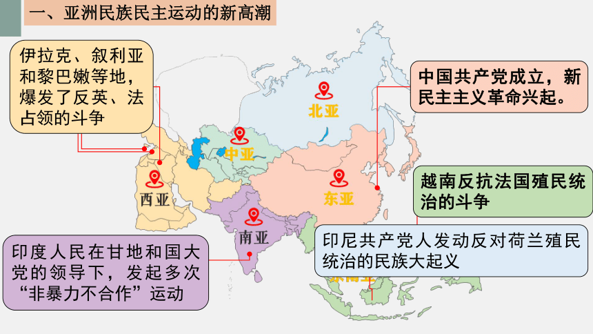 高中统编《中外史纲要》（下）第16课_亚非拉民族民主运动的高涨【课件】（20页）