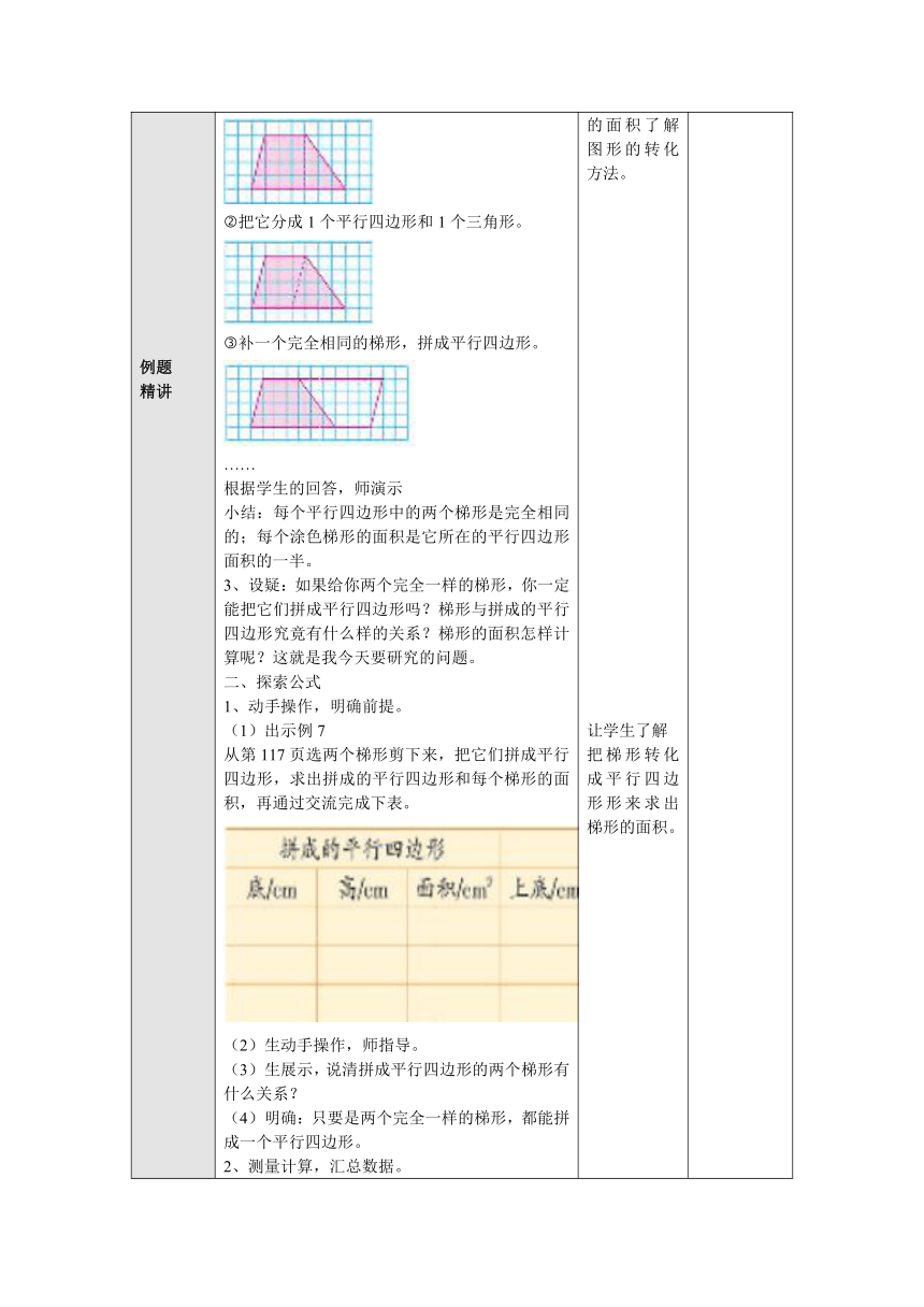 2.4梯形的面积 教案 五年级数学上册-苏教版（表格式）