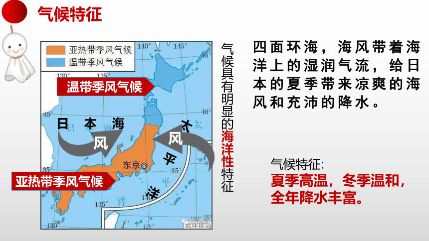 7.1 日本 课件(共14张PPT)-2022-2023学年七年级地理下学期人教版