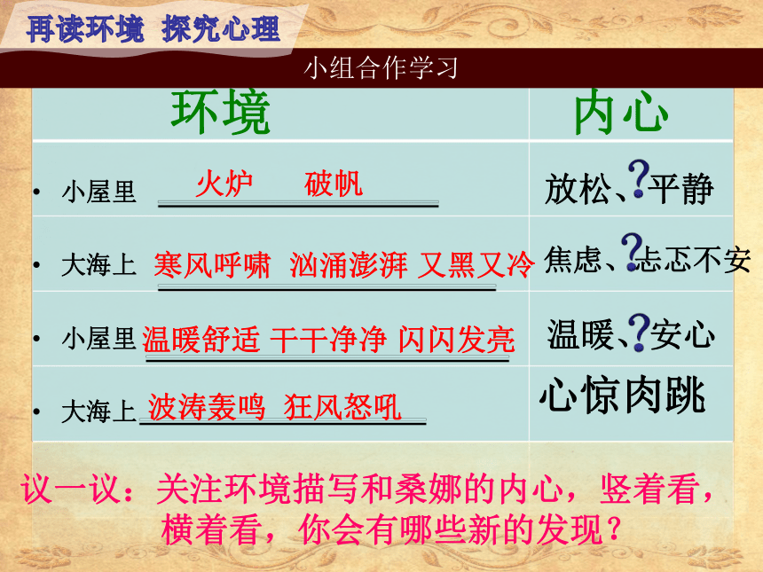 14穷人课件(共49张PPT)