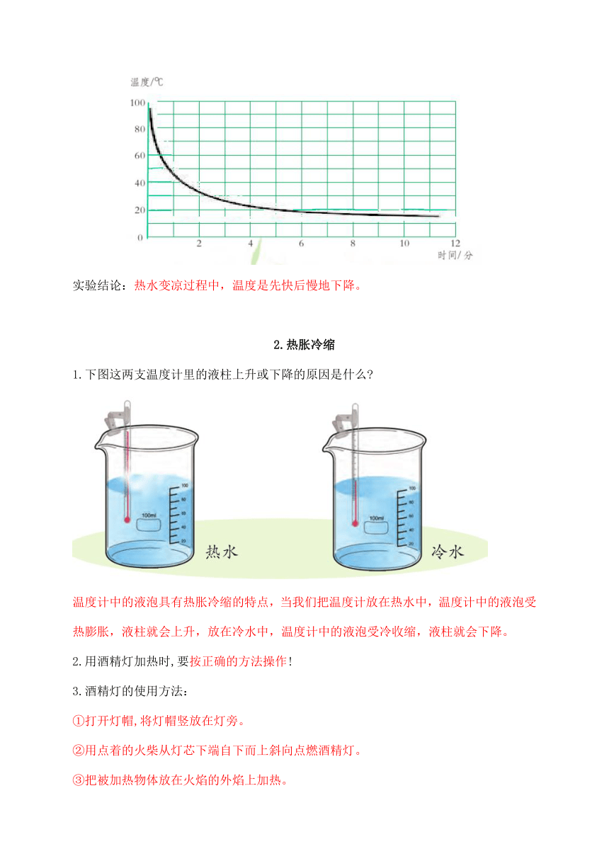 2021新苏教版科学四年级下册第一单元《冷和热》知识点整理