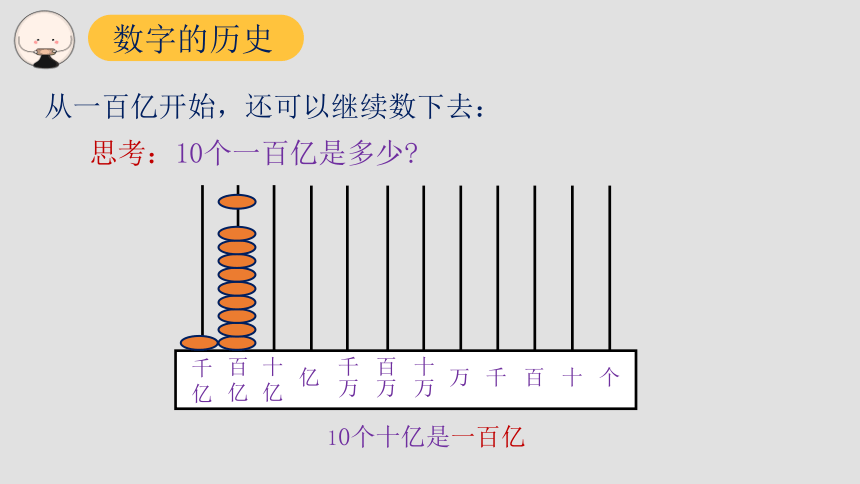 四年级上册数学课件—第一单元《十进制计数法》人教版（20页ppt）