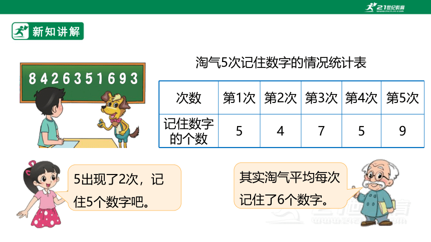 新课标北师大版四下6.4《平均数》课件（31张PPT）