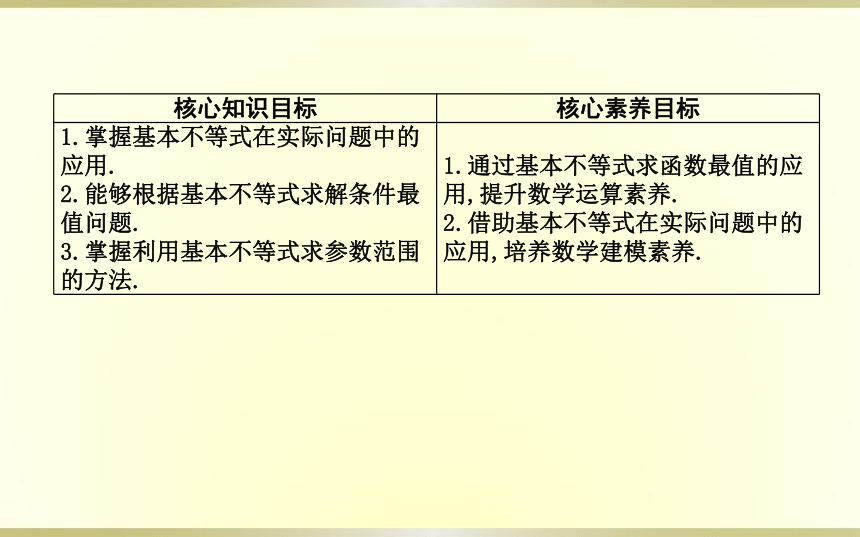 3.2.2基本不等式的应用课件(共23张PPT)