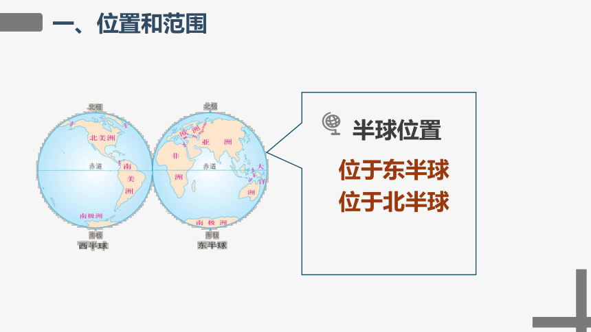 人教版2021-2022学年七年级地理下学期8.2欧洲西部课件-（共31张PPT，WPS打开）