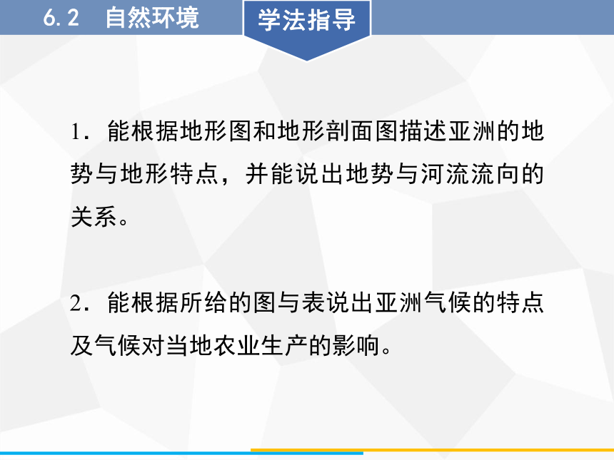 人教版七年级下册地理课件 6.2  自然环境(共54张PPT）