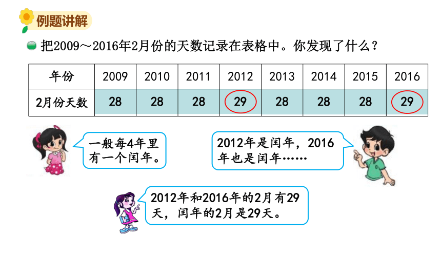 北师大版三年级数学上册课件 第七单元 1看日历（二）(共13张PPT)