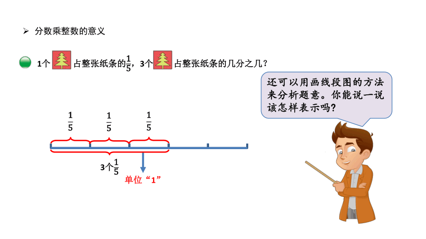 五年级下册数学课件-第3单元 1.分数乘法（一） 北师大版(共25张PPT)