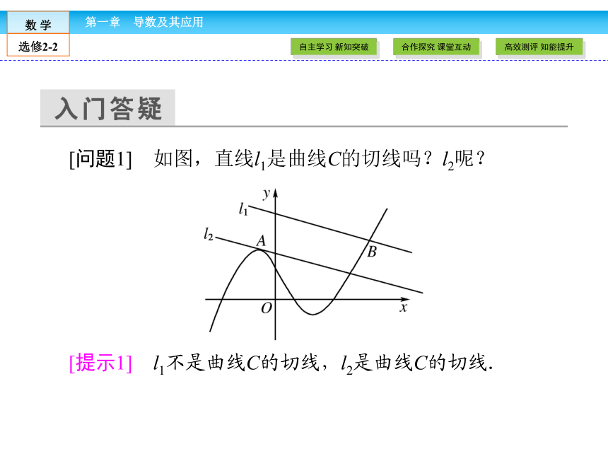 （人教版）高中数学选修2-2课件：第1章 导数及其应用1.1.3（41张）