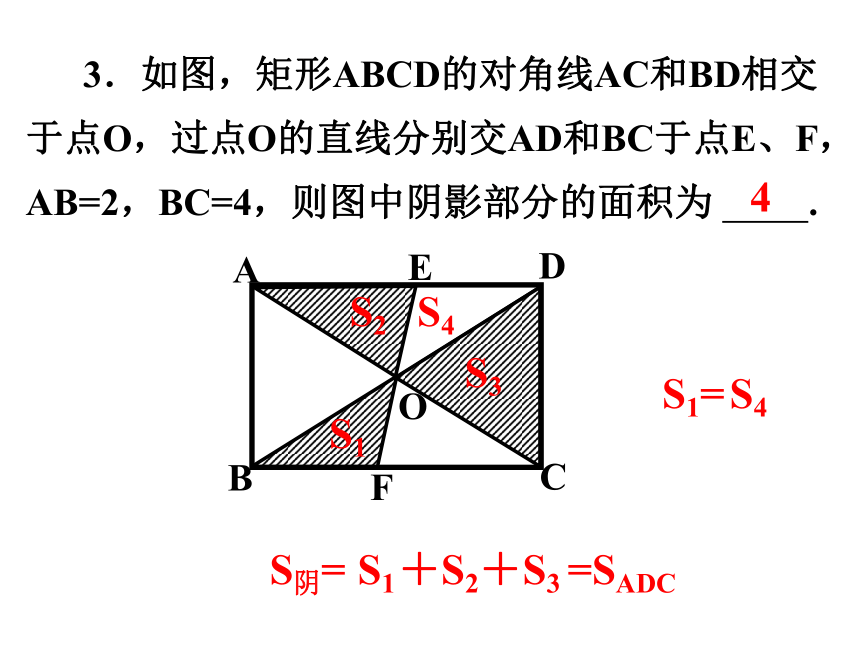 19.3矩形、菱形、正方形（6）课件（共23张PPT）