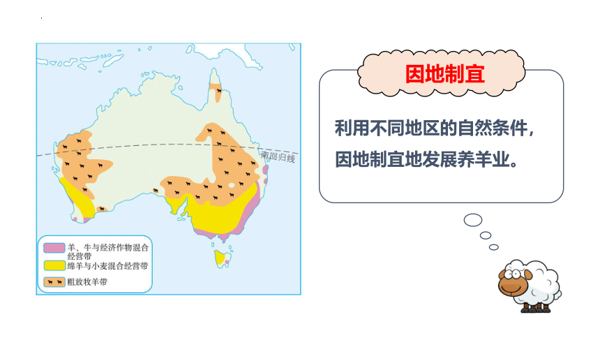 【推荐】8.4 澳大利亚 第二课时 课件(共42张PPT内嵌视频)2022-2023学年七年级地理下学期人教版