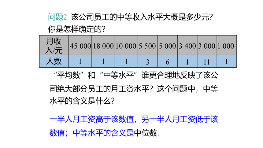 6.2中位数与众数 课件 2021-2022学年 北师大版八年级数学上册（25张）