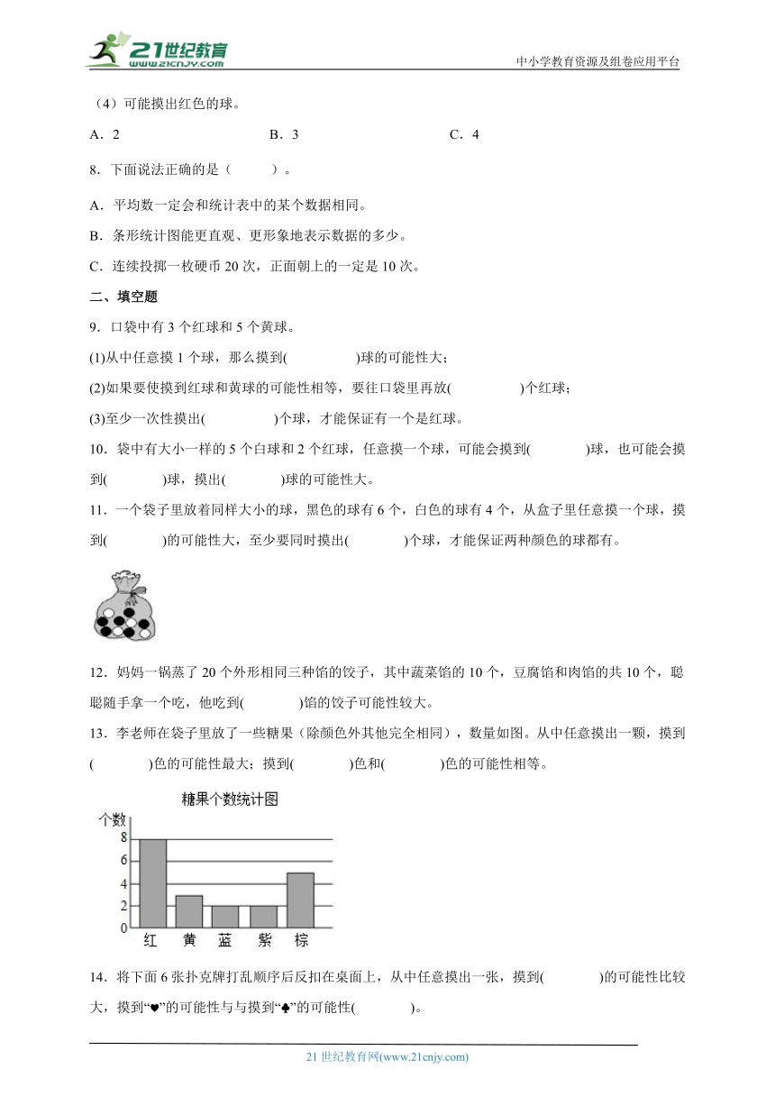 第六单元可能性高频考点检测卷（单元测试） 小学数学四年级上册苏教版（含答案）