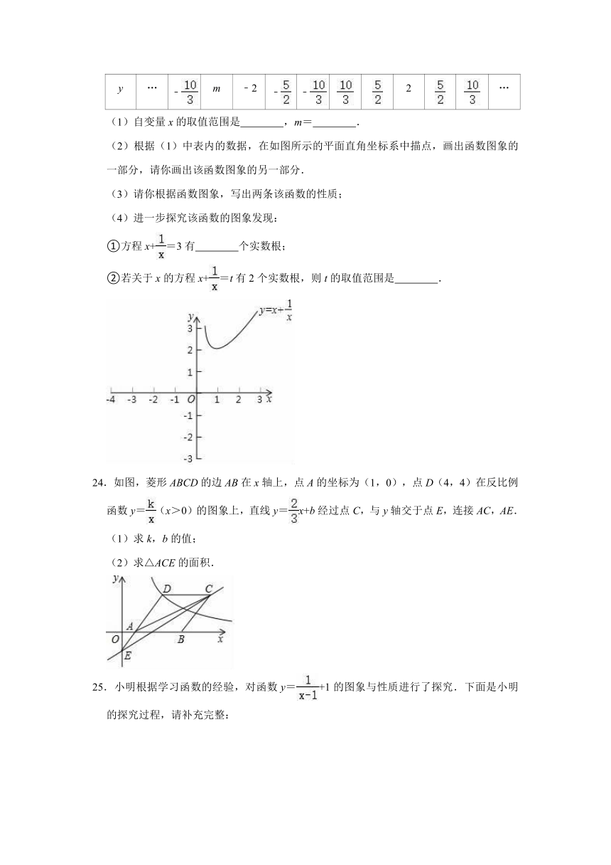 2021-2022学年沪科新版九年级上册数学《第21章 二次函数与反比例函数》单元测试卷（word版含解析）