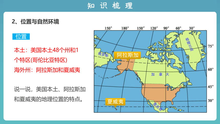 2023版中考复习课件 专题十 认识国家（第3讲）(共46张PPT)