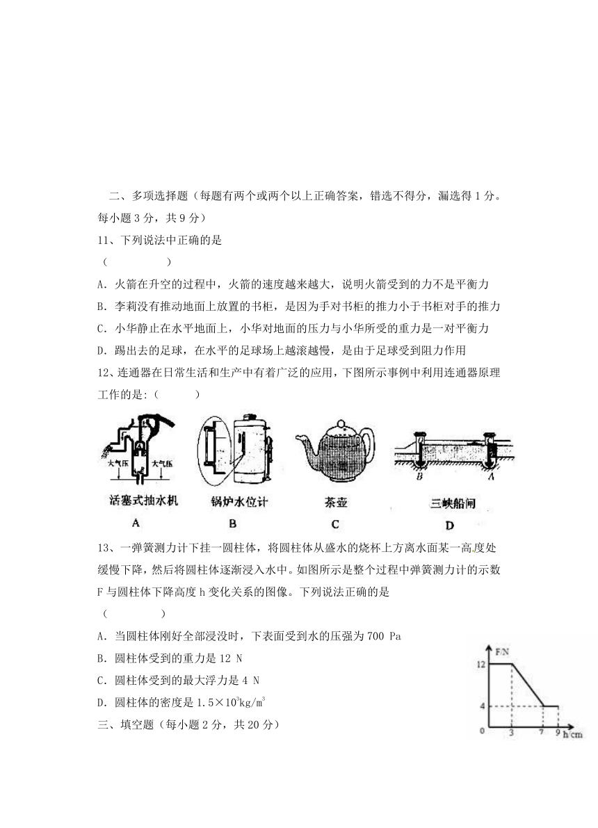 黑龙江省齐齐哈尔铁锋区2019-2020学年八年级下学期期中考试物理试题（word版含答案）