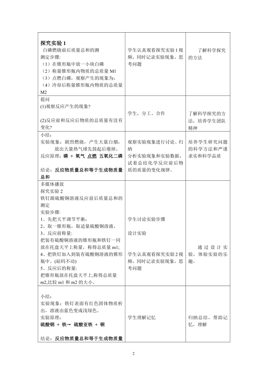 人教版（五四学制）化学八年级全册 第五单元  课题1   质量守恒定律  教案（表格型）